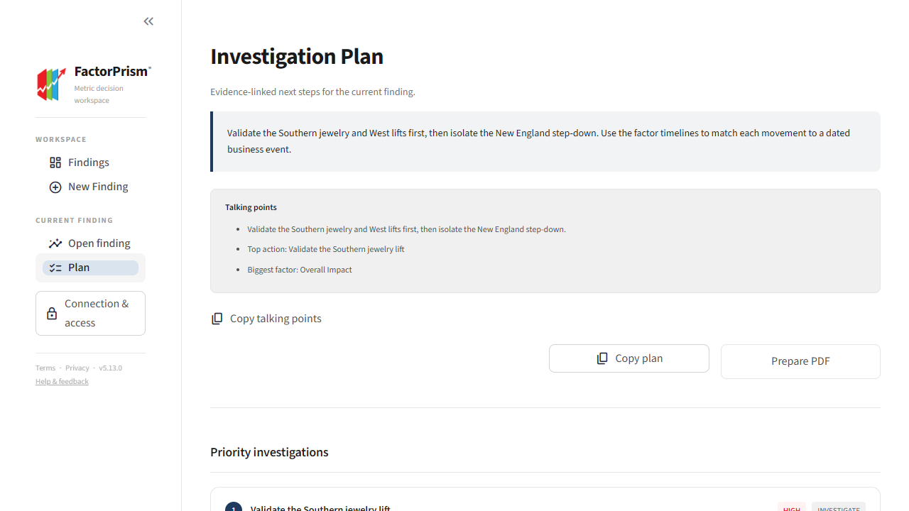 FactorPrism Investigation Plan with focused next checks for a metric finding